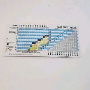 PADI DIVE TABLES Chart - 1983 Plastic Waterproof Laminated